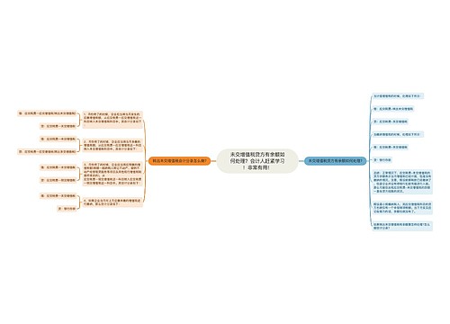 未交增值税贷方有余额如何处理？会计人赶紧学习！非常有用！