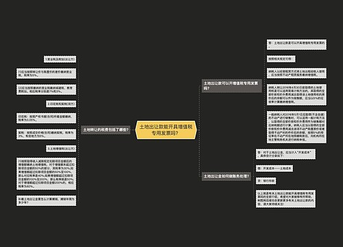 土地出让款能开具增值税专用发票吗？