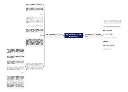 去办税服务厅代开发票要提供什么资料？