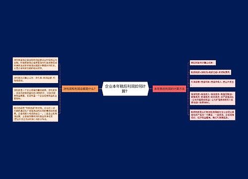 企业本年税后利润如何计算？