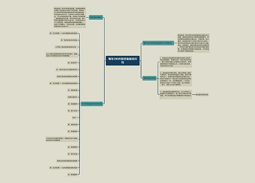 每年280的税控盘能抵扣吗