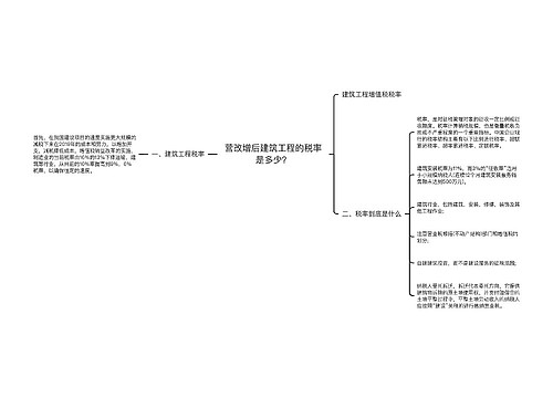 营改增后建筑工程的税率是多少？