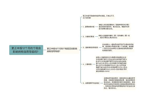 更正申报12个月的个税会影响纳税信用等级吗？