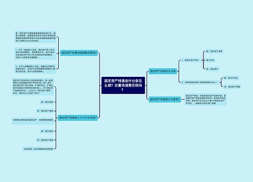 固定资产残值会计分录怎么做？处置残值要交税吗？思维导图