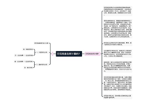 印花税是怎样计算的？