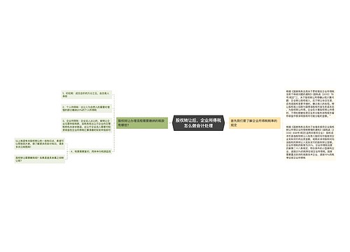 股权转让后，企业所得税怎么做会计处理