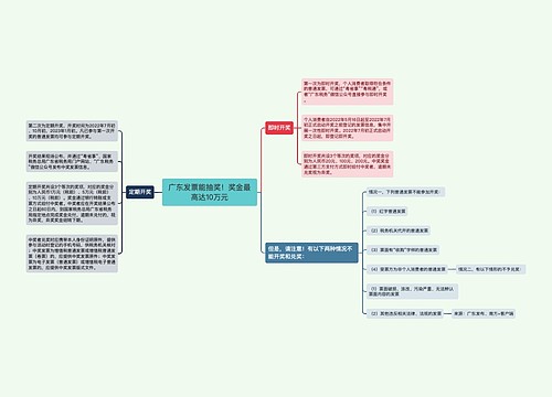 广东发票能抽奖！奖金最高达10万元