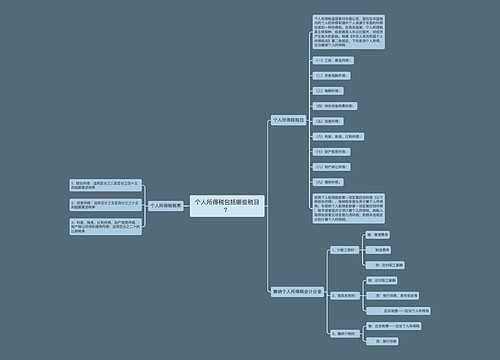 个人所得税包括哪些税目？
