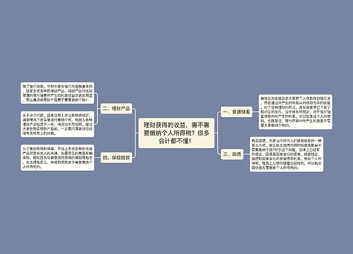 理财获得的收益，需不需要缴纳个人所得税？很多会计都不懂！