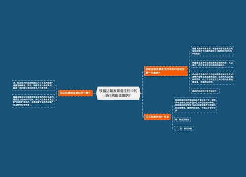 铁路运输发票备注栏中的印花税由谁缴纳？