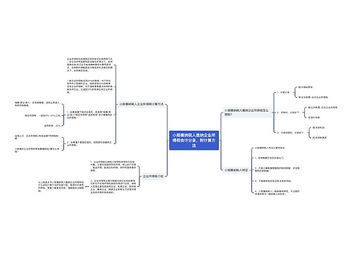 小规模纳税人缴纳企业所得税会计分录，附计算方法