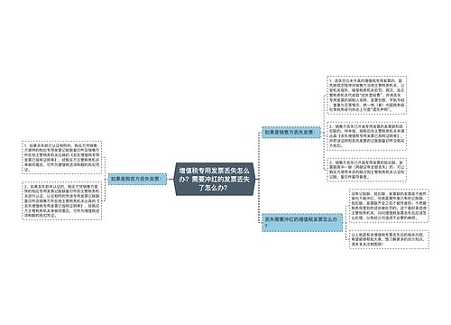 增值税专用发票丢失怎么办？需要冲红的发票丢失了怎么办？