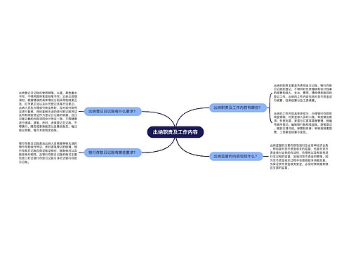 出纳职责及工作内容