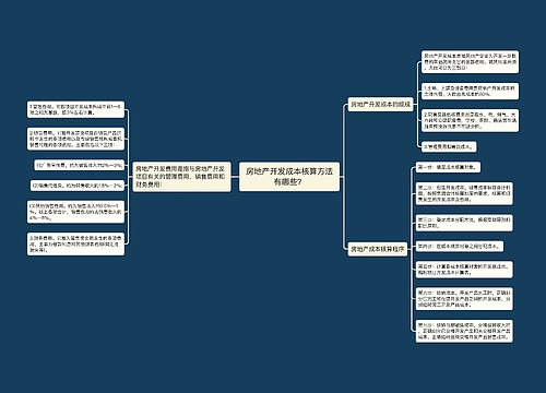 房地产开发成本核算方法有哪些？