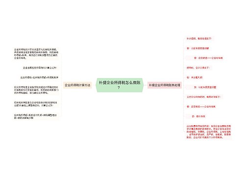 补提企业所得税怎么做账？