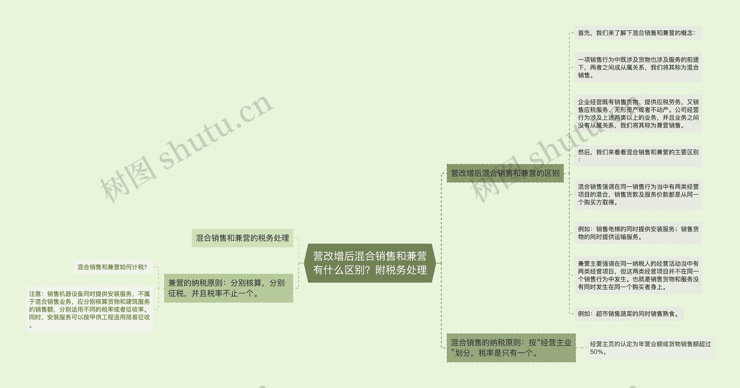 营改增后混合销售和兼营有什么区别？附税务处理