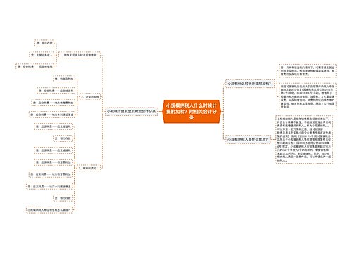 小规模纳税人什么时候计提附加税？附相关会计分录思维导图