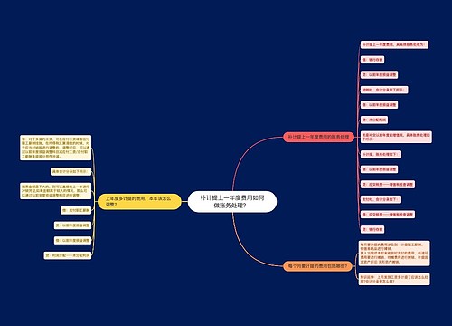 补计提上一年度费用如何做账务处理？ 