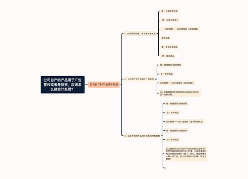 公司自产的产品用于广告宣传或者是投资，应该怎么做会计处理？