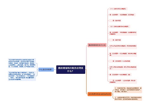 缴纳增值税的账务处理是什么？