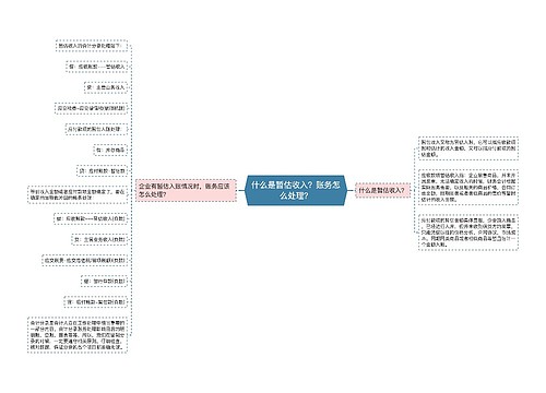 什么是暂估收入？账务怎么处理？