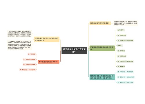 投资收益如何进行汇算清缴？