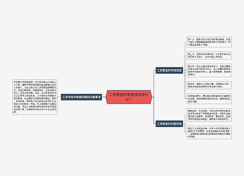 工资薪金的申报流程是什么？