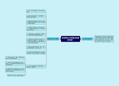 财务部的工作职能包括哪些内容？