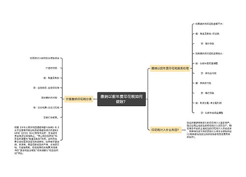 缴纳以前年度印花税如何做账？