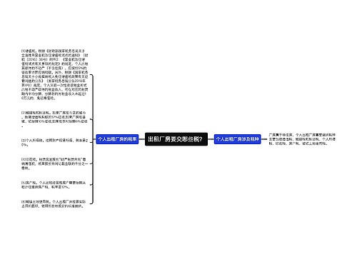 出租厂房要交哪些税？