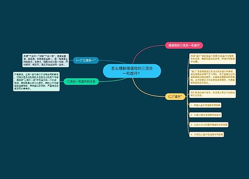 怎么理解增值税的三流合一和虚开？