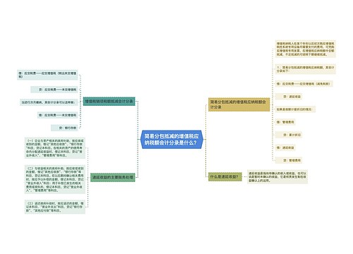 简易分包抵减的增值税应纳税额会计分录是什么？