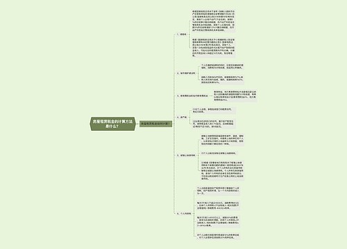 房屋租赁税金的计算方法是什么？