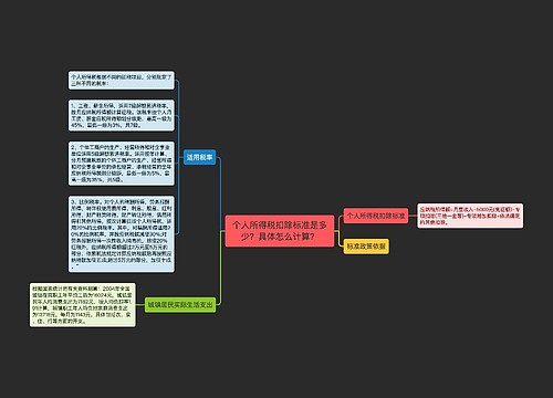 个人所得税扣除标准是多少？具体怎么计算？