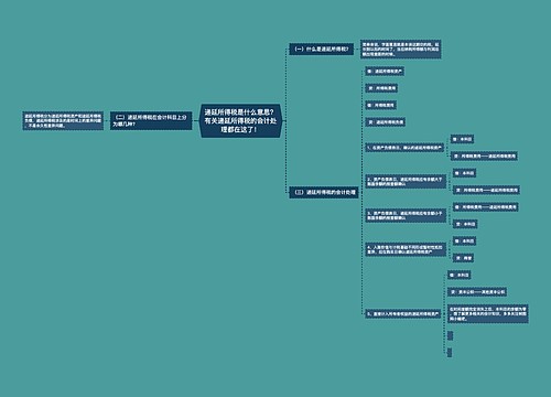 递延所得税是什么意思?有关递延所得税的会计处理都在这了! 递延所得税是什么意思?有关递延所得税的会计处理都在这了!