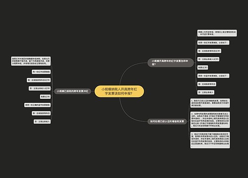 小规模纳税人开具跨年红字发票该如何申报？