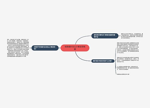 收购烟叶怎么计算进项税额