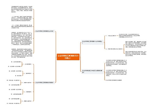 企业所得税汇算清缴5月31日截止！