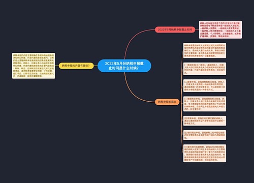 2022年5月份纳税申报截止时间是什么时候？