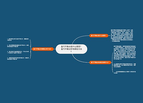 盈亏平衡点是什么意思？盈亏平衡分析有哪些方法？