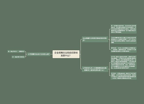 企业捐赠支出税前扣除标准是什么？