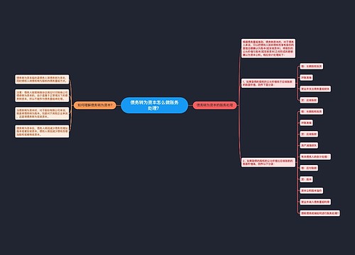 债务转为资本怎么做账务处理？