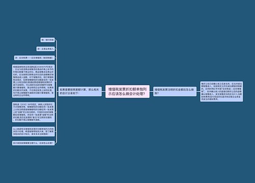 增值税发票折扣额单独列示应该怎么做会计处理？