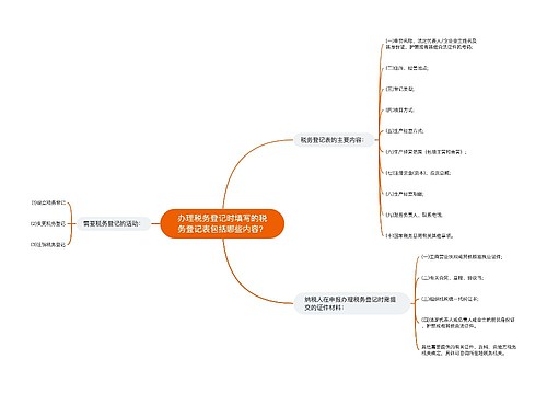 办理税务登记时填写的税务登记表包括哪些内容？