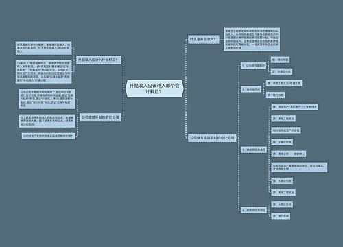 补贴收入应该计入哪个会计科目？
