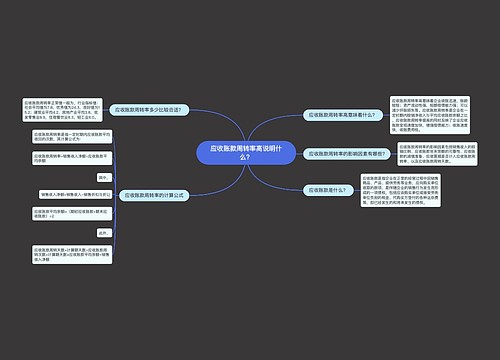 应收账款周转率高说明什么？