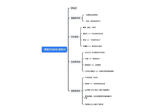  课程目标的价值取向