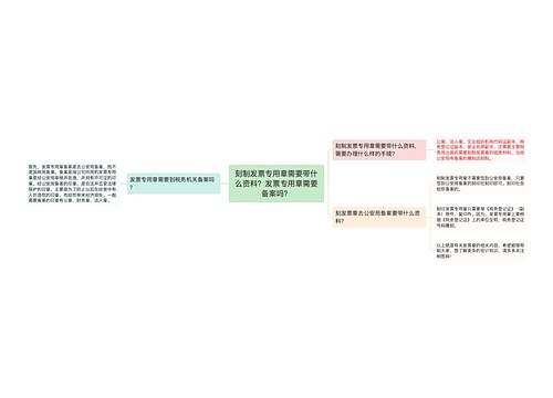 刻制发票专用章需要带什么资料？发票专用章需要备案吗？