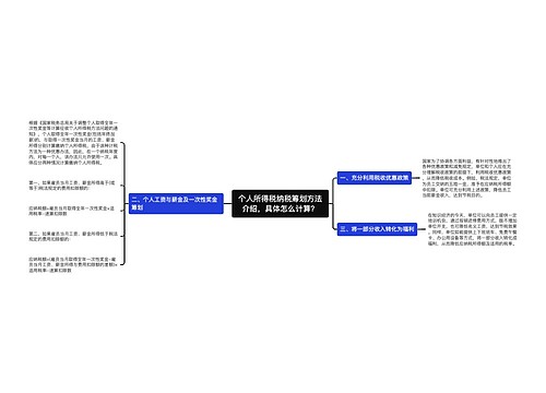 个人所得税纳税筹划方法介绍，具体怎么计算？