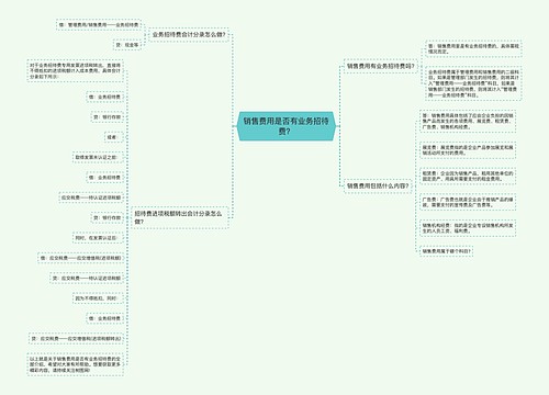 销售费用是否有业务招待费？